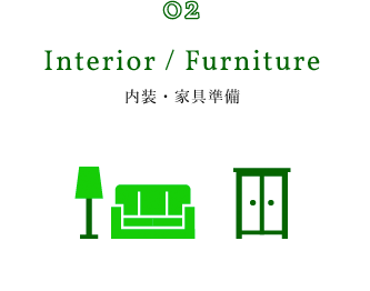 02.Interior / Furniture 内装・家具準備